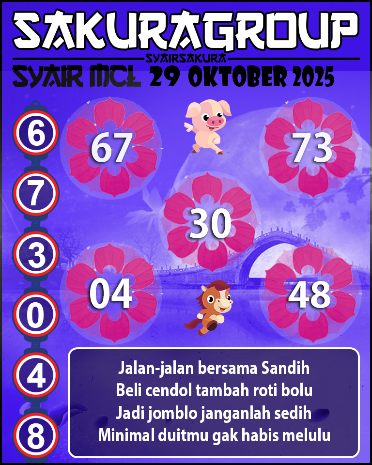 Prediksi SYAIR TOGEL MACAU LOTTERY