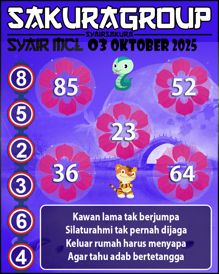 Prediksi SYAIR TOGEL MACAU LOTTERY