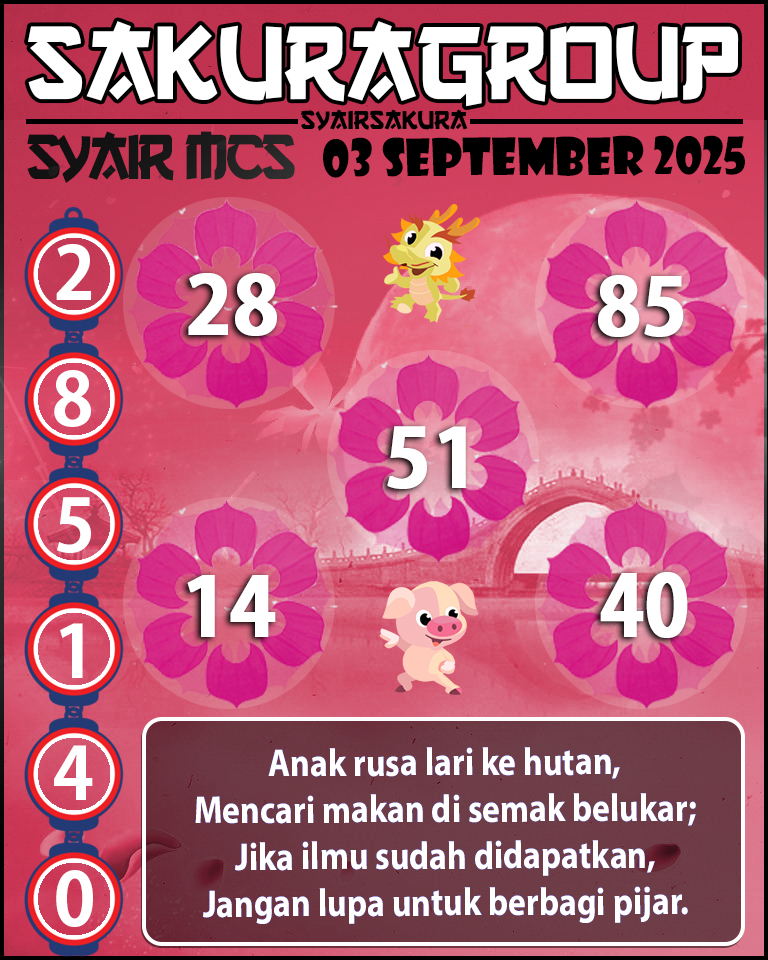 Prediksi SYAIR TOGEL MACAU SWEEP