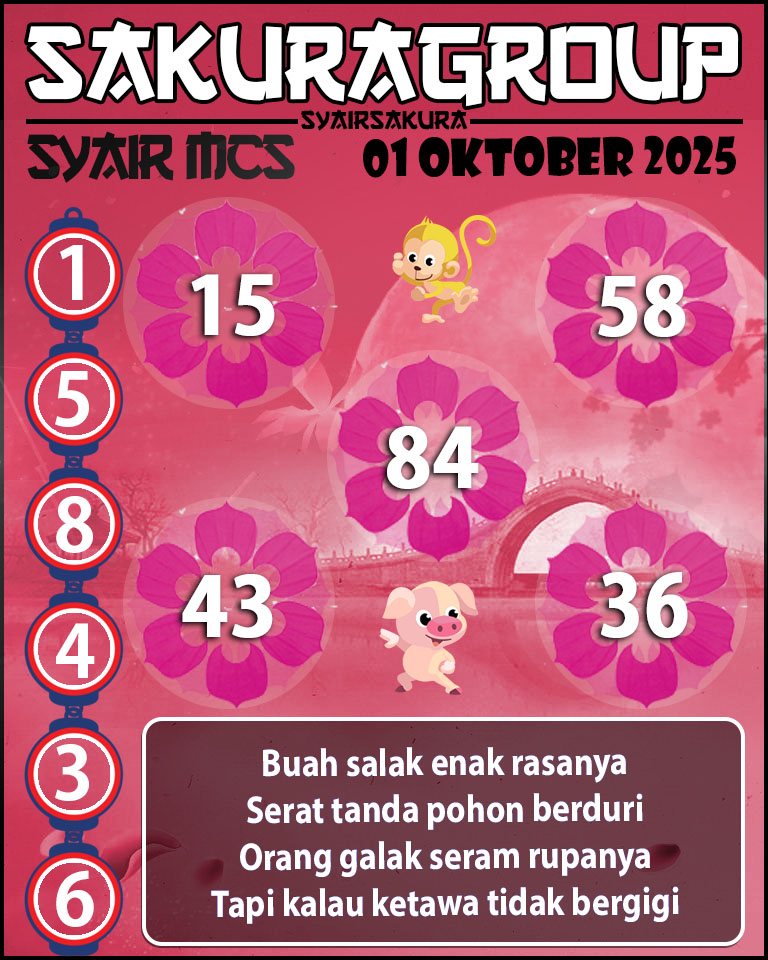 Prediksi SYAIR TOGEL MACAU SWEEP