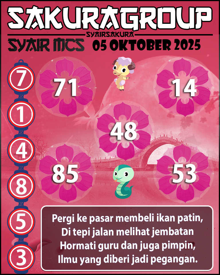 Prediksi SYAIR TOGEL MACAU SWEEP