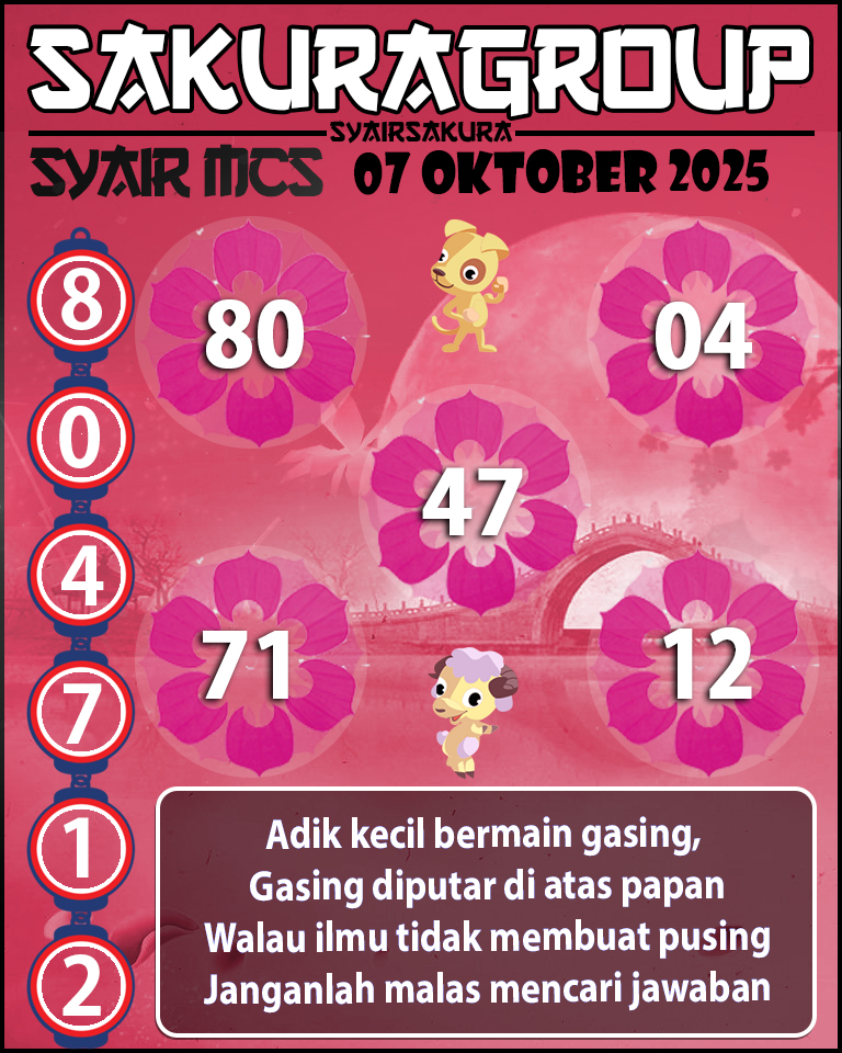 Prediksi SYAIR TOGEL MACAU SWEEP