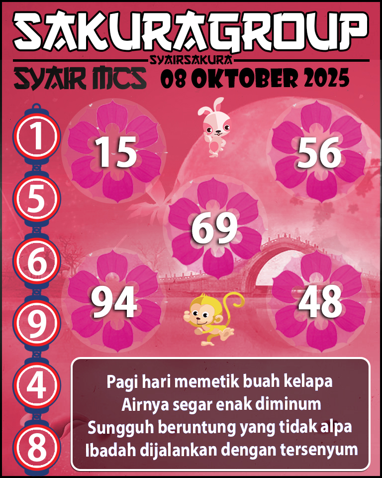 Prediksi SYAIR TOGEL MACAU SWEEP