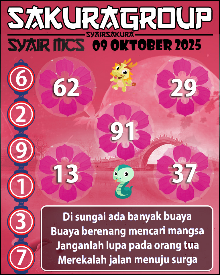 Prediksi SYAIR TOGEL MACAU SWEEP
