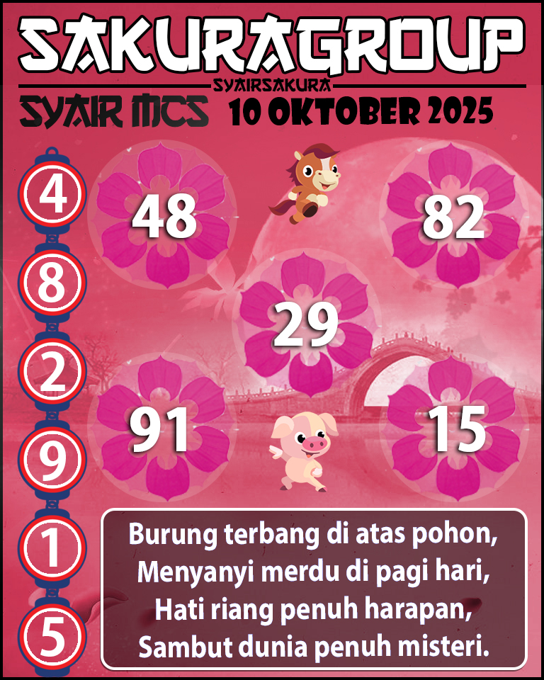 Prediksi SYAIR TOGEL MACAU SWEEP