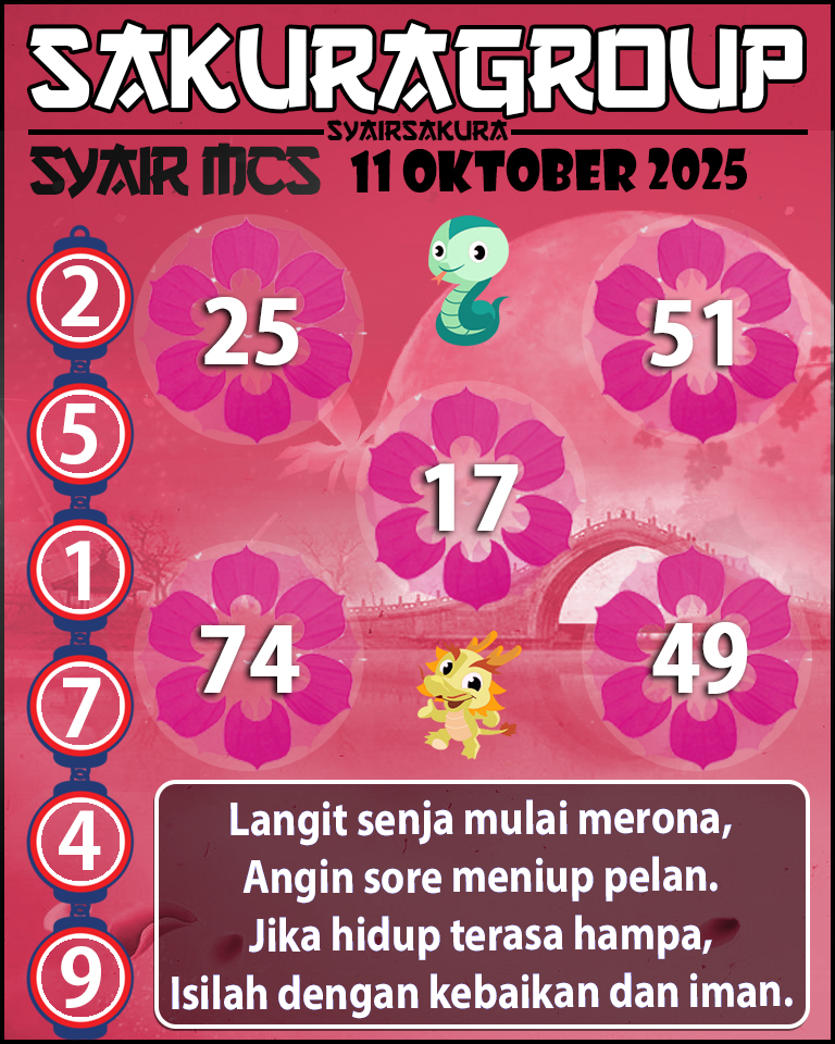 Prediksi SYAIR TOGEL MACAU SWEEP