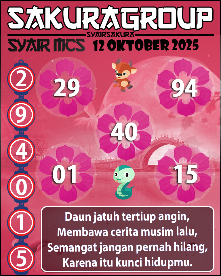 Prediksi SYAIR TOGEL MACAU SWEEP