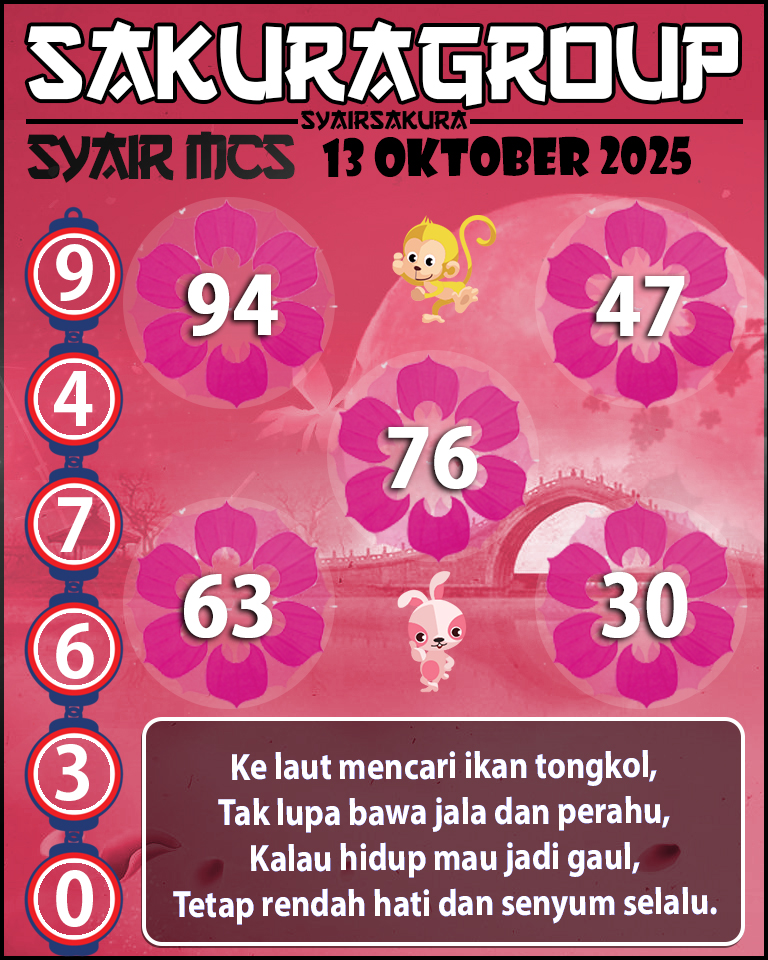 Prediksi SYAIR TOGEL MACAU SWEEP