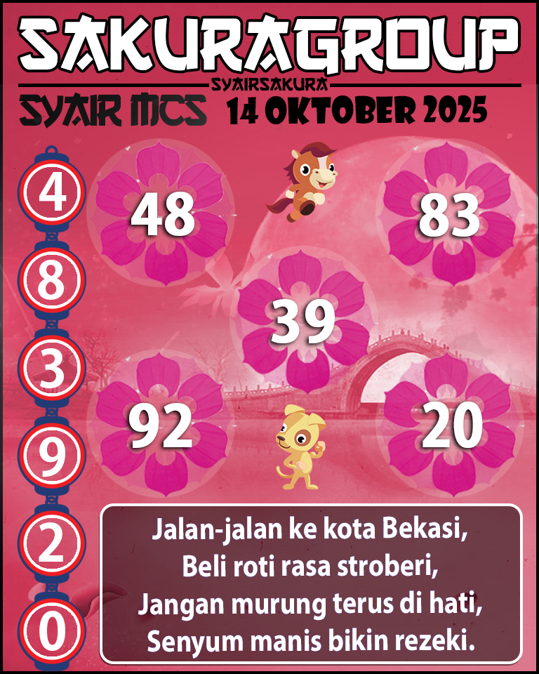 Prediksi SYAIR TOGEL MACAU SWEEP