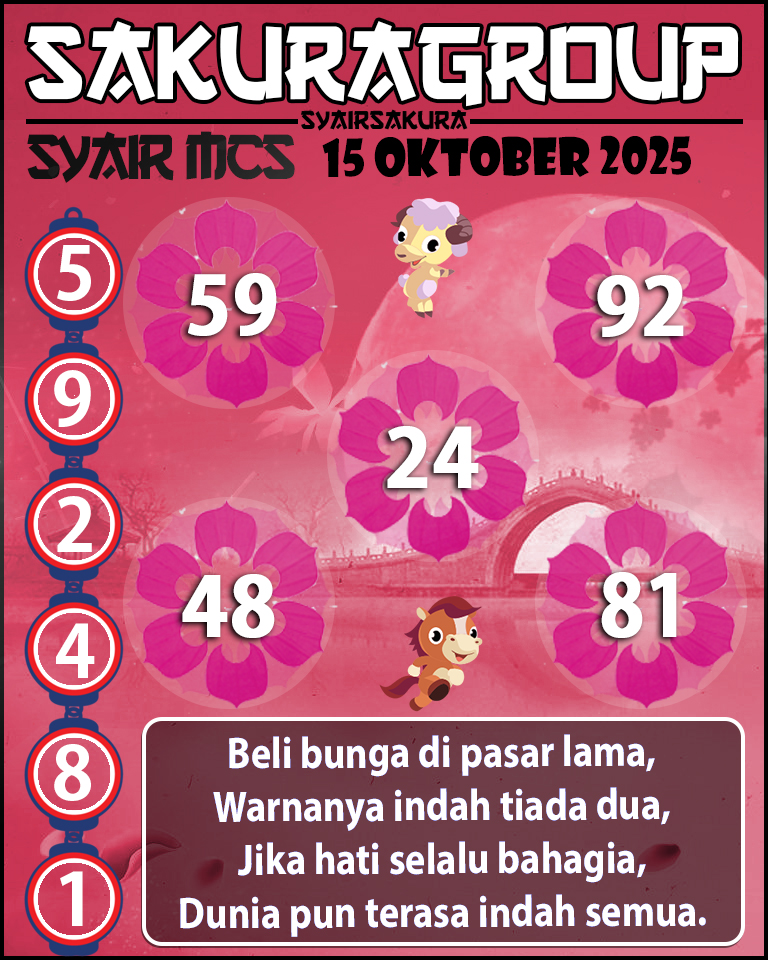Prediksi SYAIR TOGEL MACAU SWEEP
