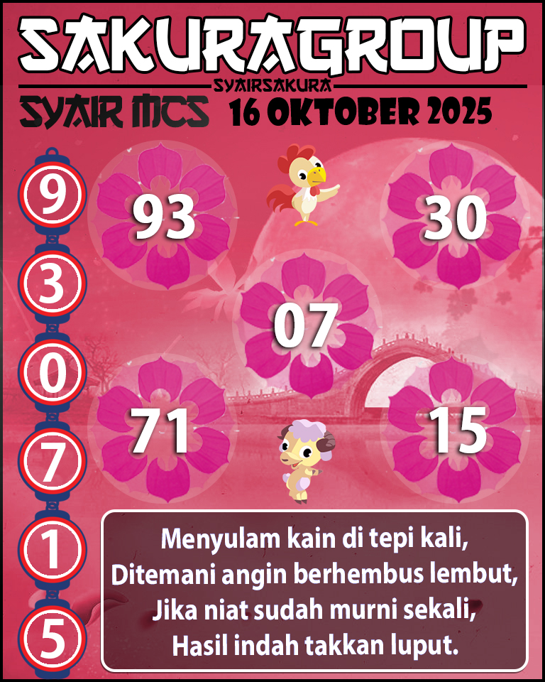 Prediksi SYAIR TOGEL MACAU SWEEP