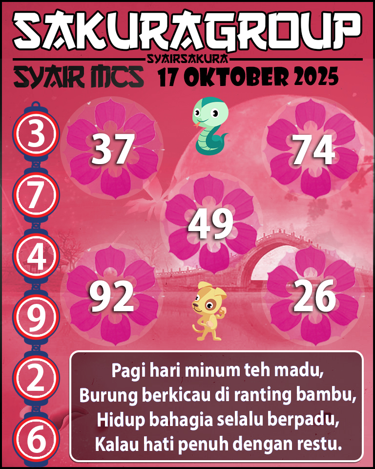 Prediksi SYAIR TOGEL MACAU SWEEP