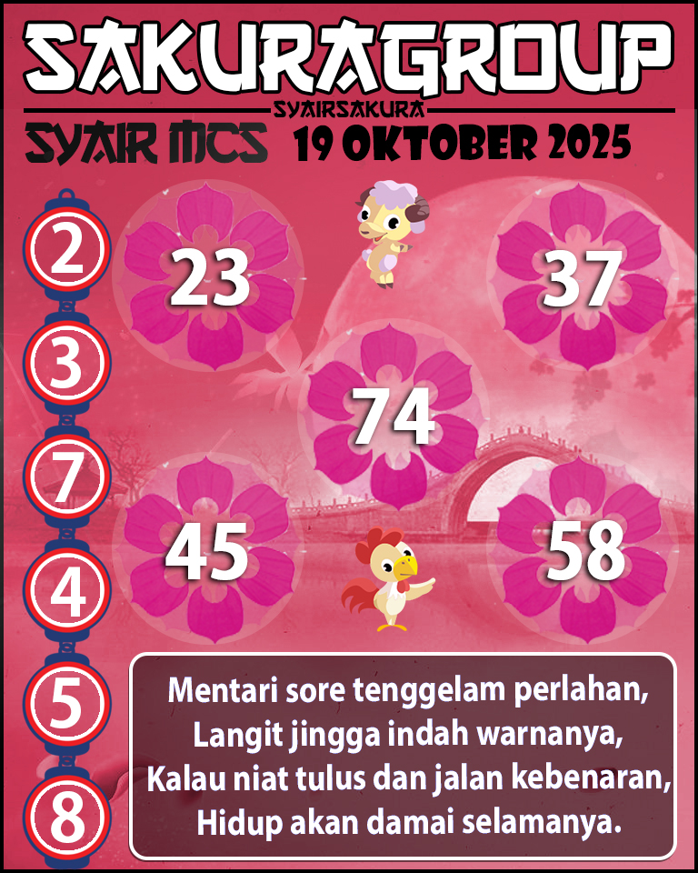 Prediksi SYAIR TOGEL MACAU SWEEP