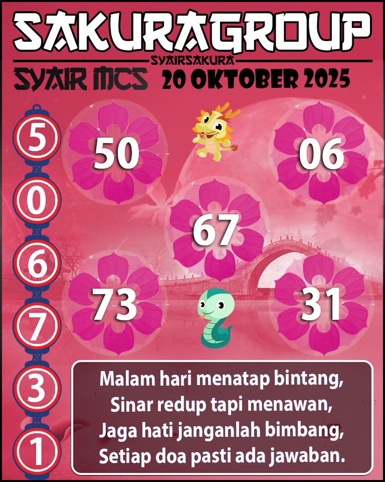 Prediksi SYAIR TOGEL MACAU SWEEP