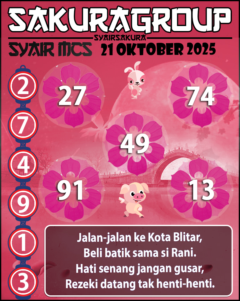 Prediksi SYAIR TOGEL MACAU SWEEP