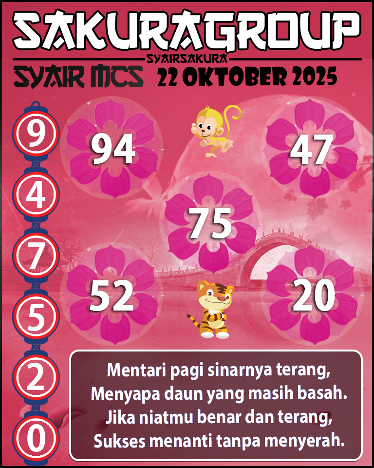 Prediksi SYAIR TOGEL MACAU SWEEP