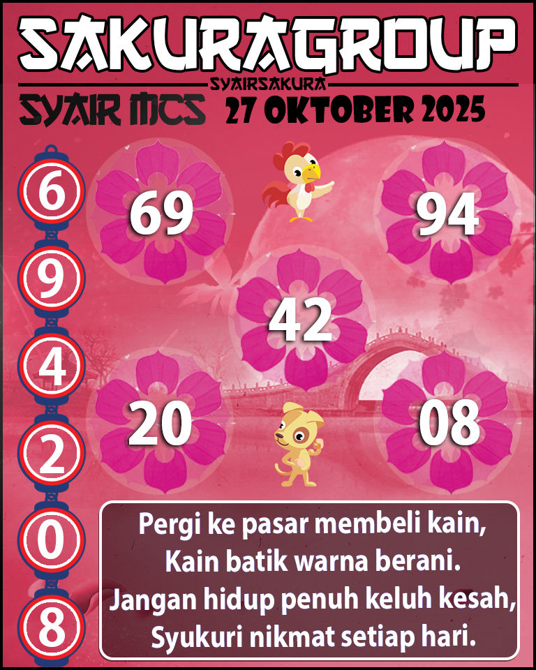 Prediksi SYAIR TOGEL MACAU SWEEP
