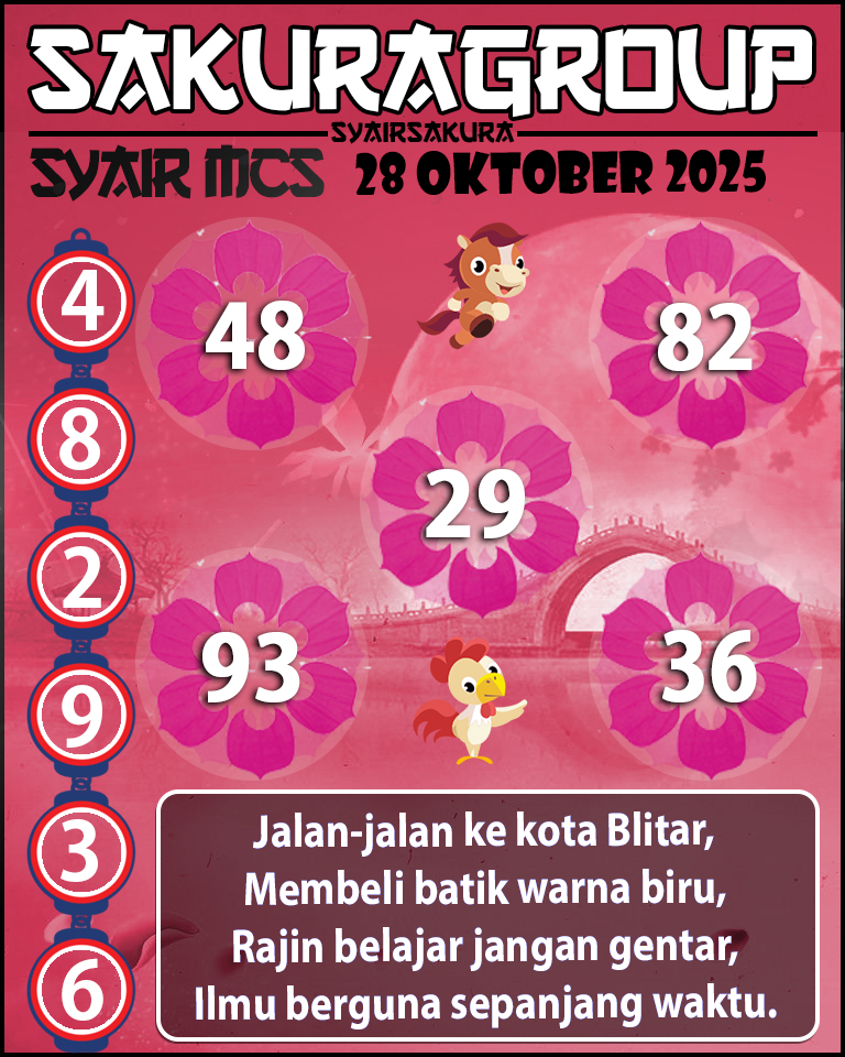 Prediksi SYAIR TOGEL MACAU SWEEP