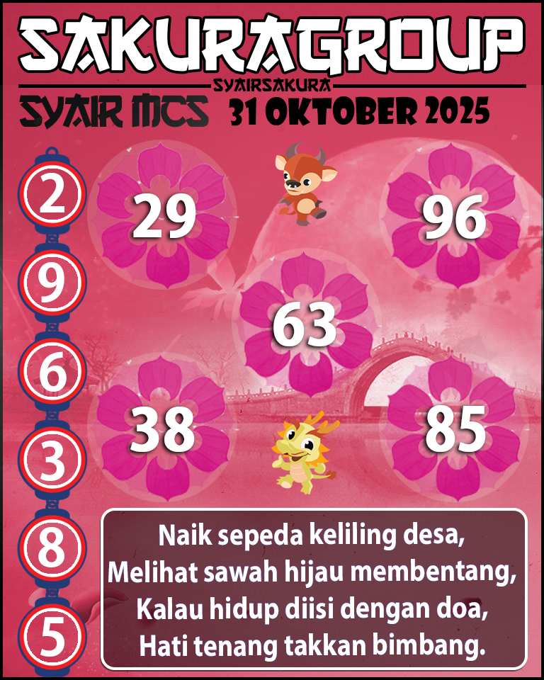 Prediksi SYAIR TOGEL MACAU SWEEP