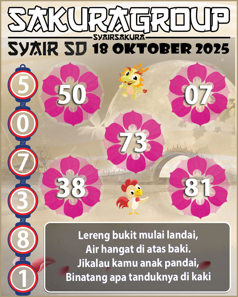 SYAIR SDY HARI INI