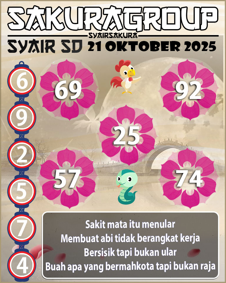 SYAIR SDY HARI INI