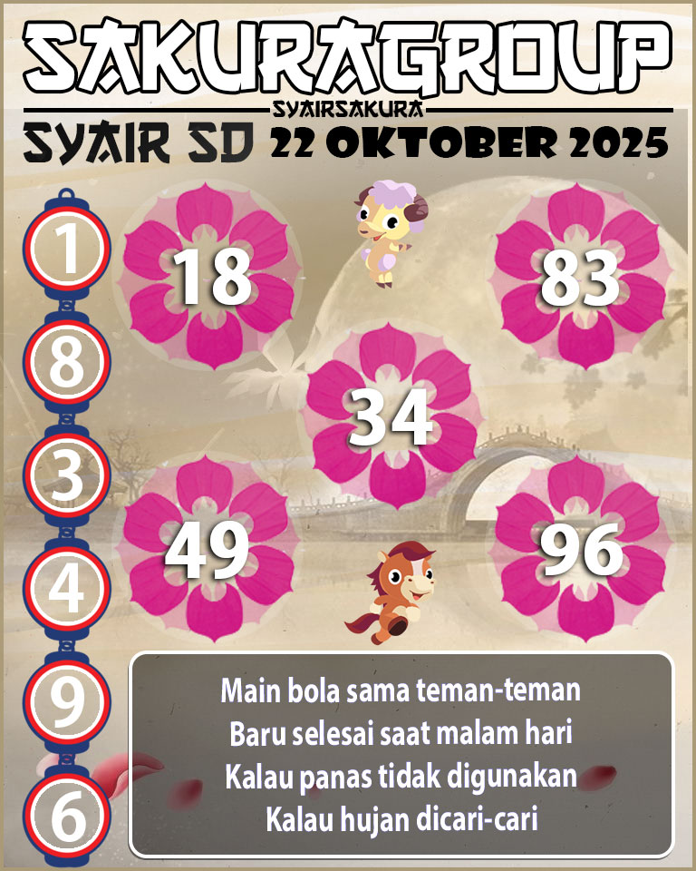 SYAIR SDY HARI INI