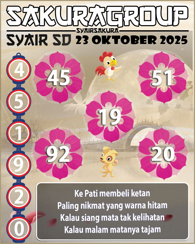 SYAIR SDY HARI INI
