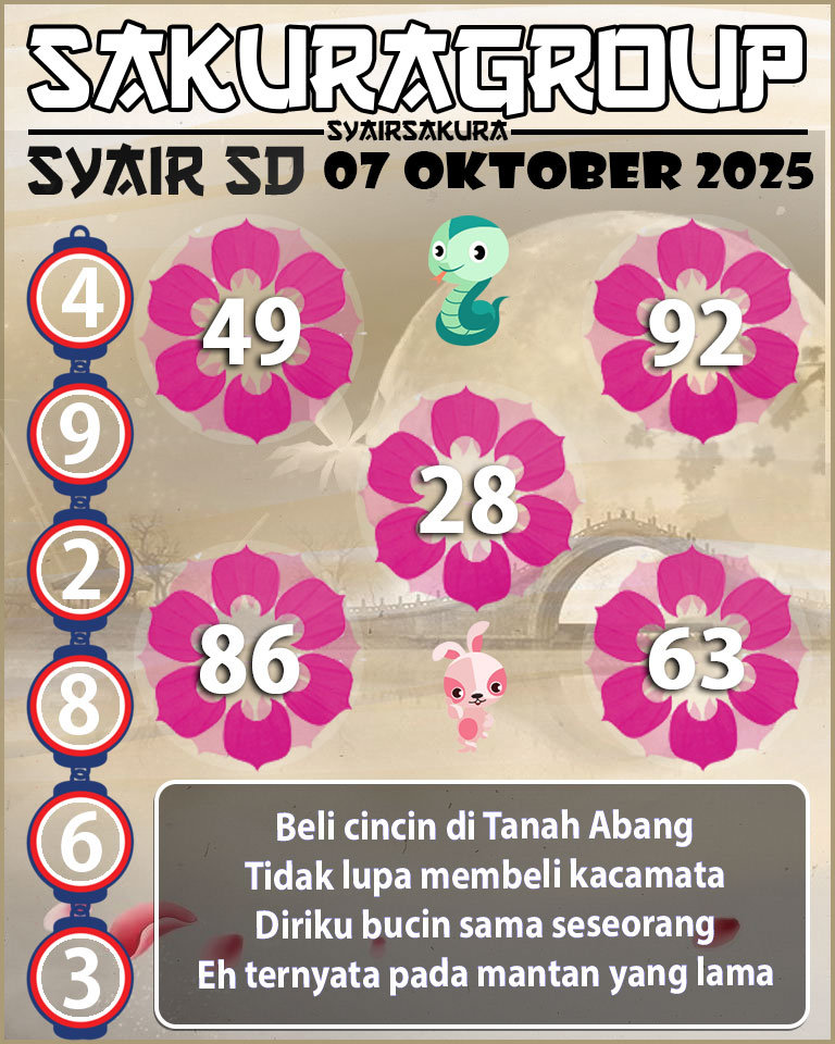 SYAIR SDY HARI INI