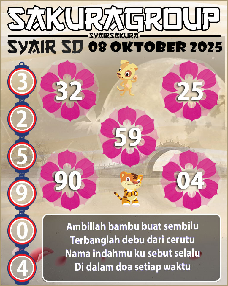 SYAIR SDY HARI INI