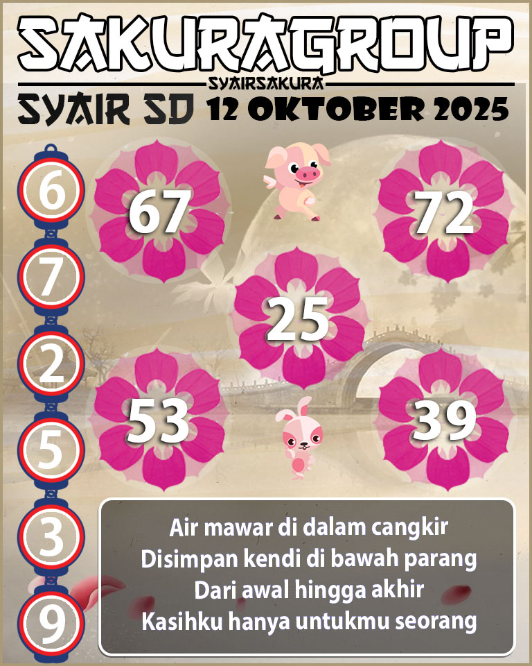 SYAIR SDY HARI INI