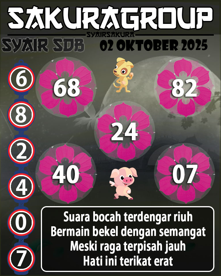 Prediksi SYAIR TOGEL SYDNEYBALLS