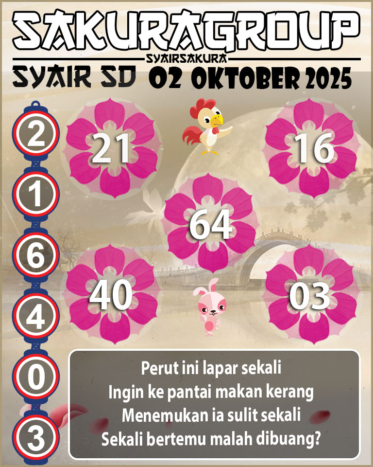 SYAIR SDY HARI INI