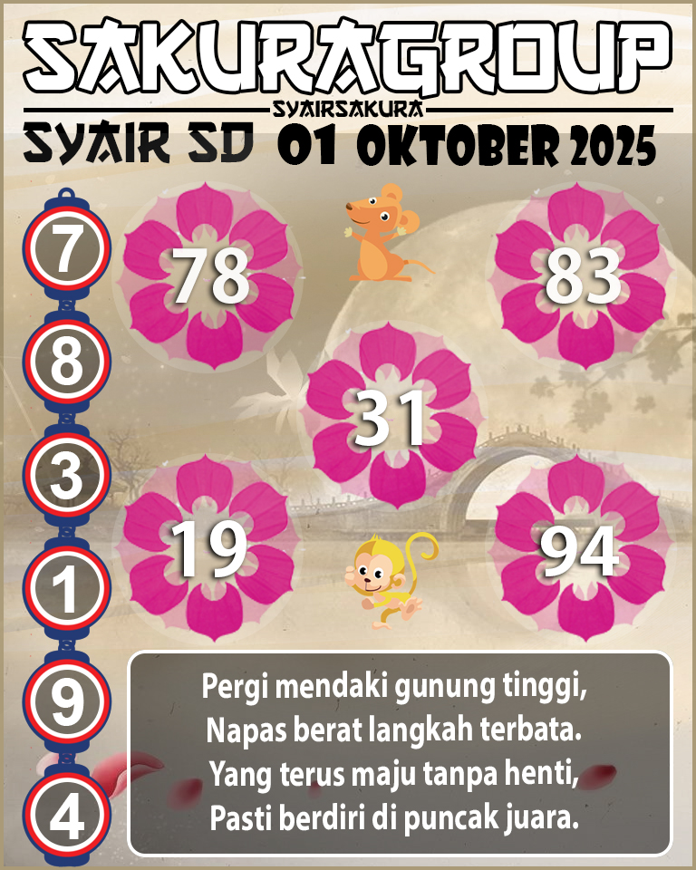 SYAIR SDY HARI INI
