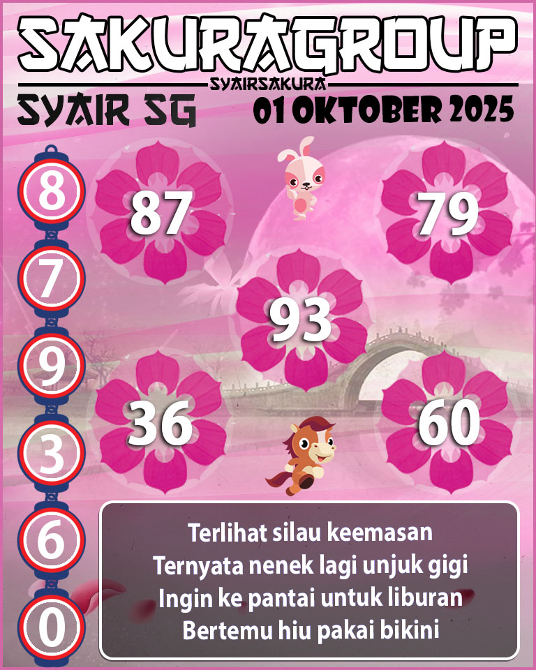 Prediksi SYAIR TOGEL SINGAPORE