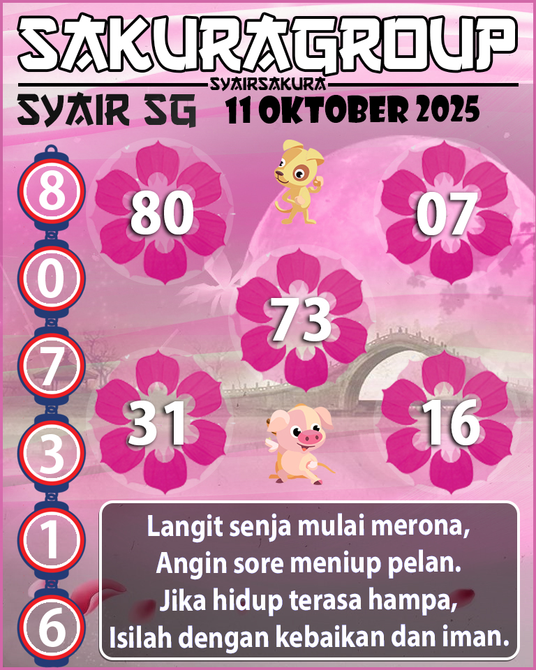 Prediksi SYAIR TOGEL SINGAPORE