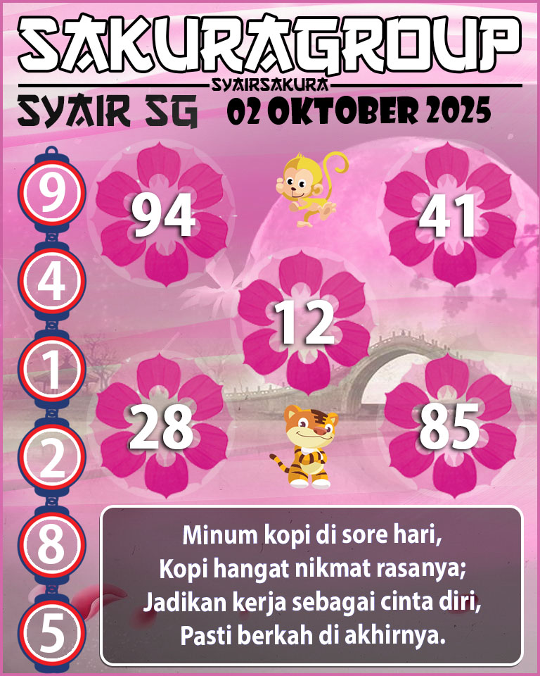 Prediksi SYAIR TOGEL SINGAPORE