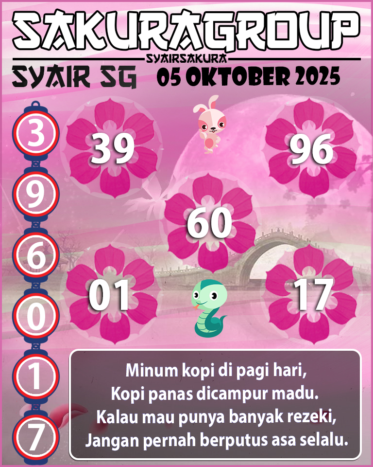 Prediksi SYAIR TOGEL SINGAPORE