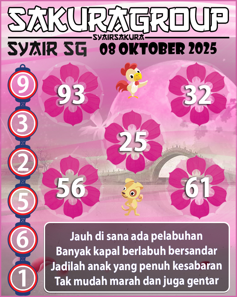 Prediksi SYAIR TOGEL SINGAPORE