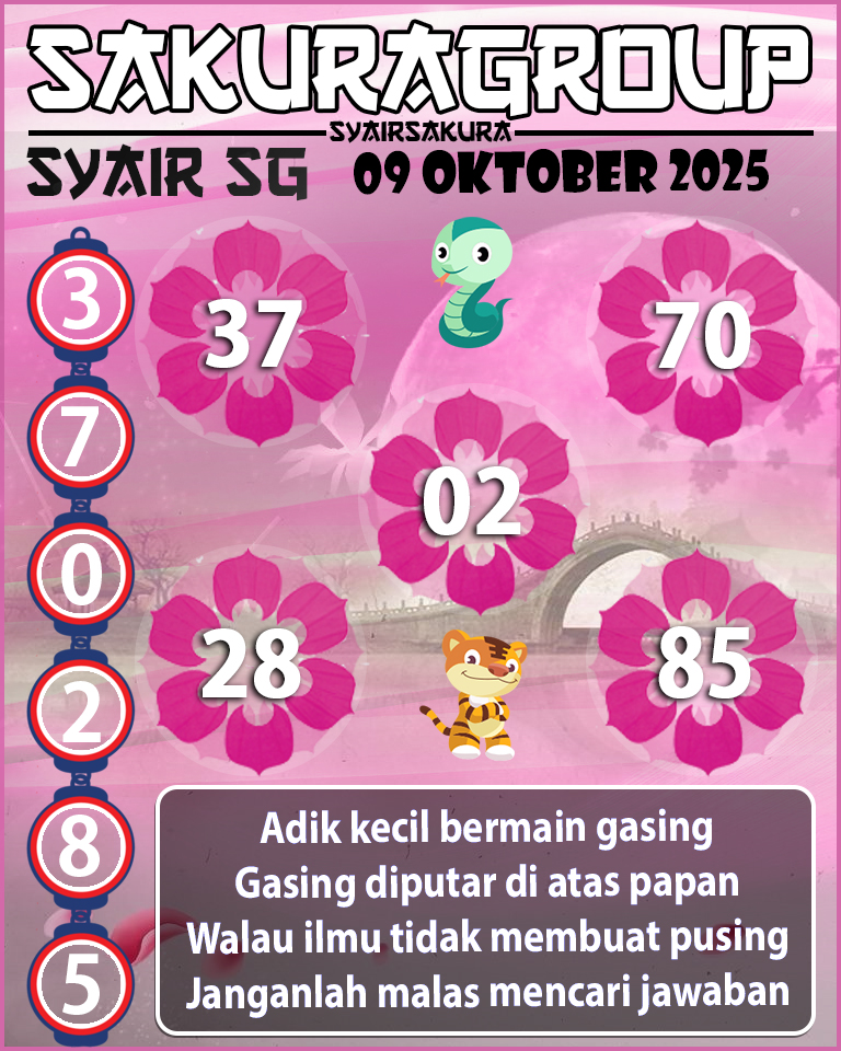 Prediksi SYAIR TOGEL SINGAPORE