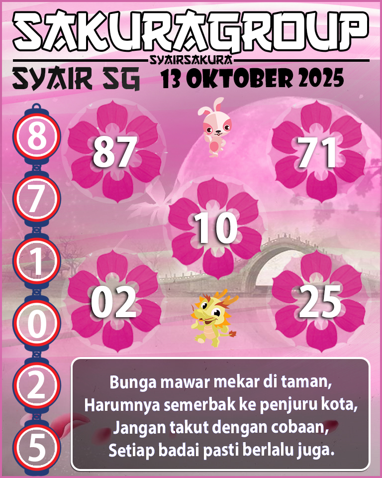 Prediksi SYAIR TOGEL SINGAPORE