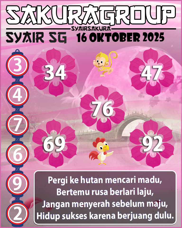 Prediksi SYAIR TOGEL SINGAPORE