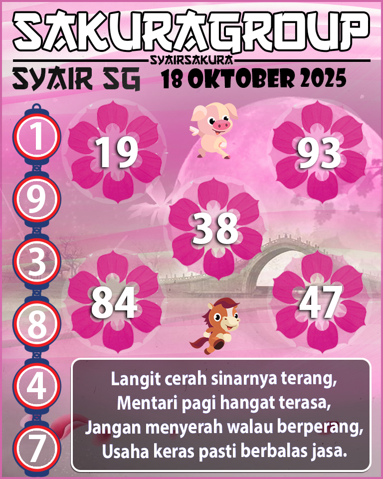 Prediksi SYAIR TOGEL SINGAPORE