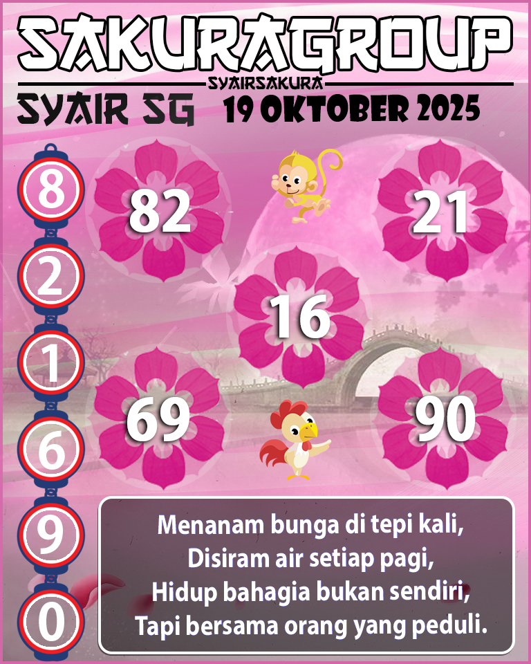 Prediksi SYAIR TOGEL SINGAPORE
