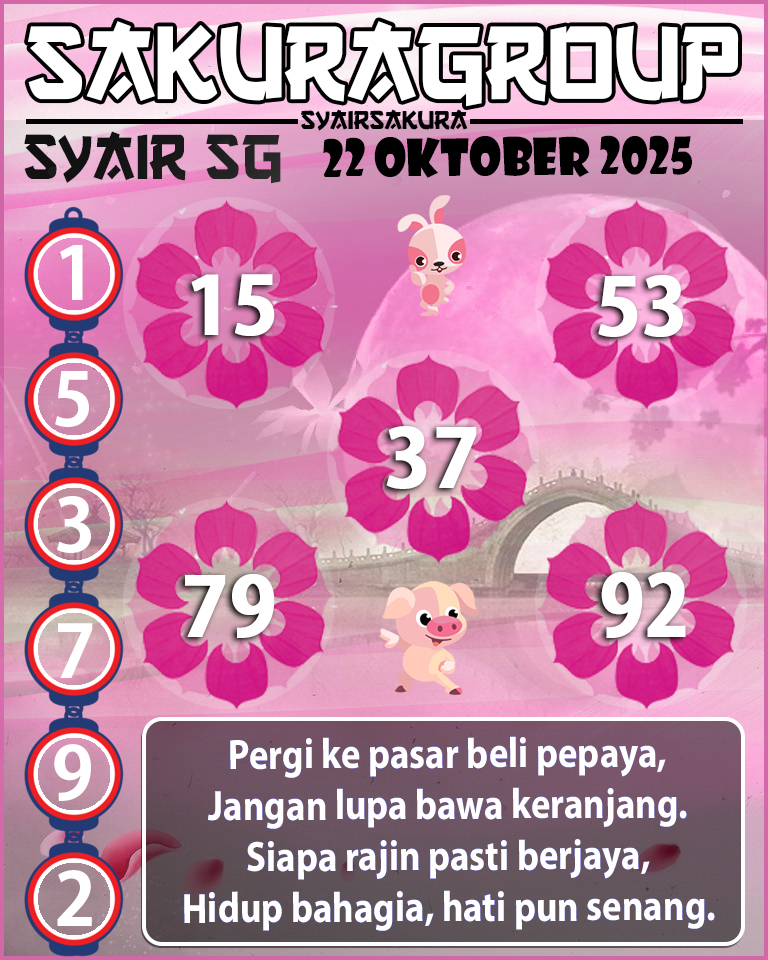 Prediksi SYAIR TOGEL SINGAPORE