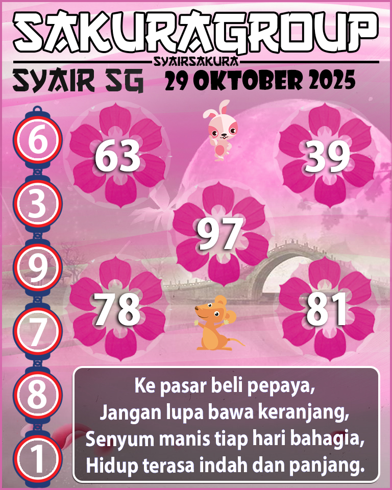 Prediksi SYAIR TOGEL SINGAPORE