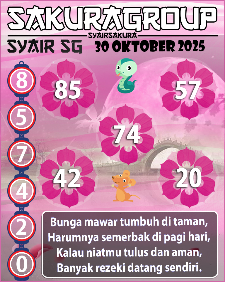 Prediksi SYAIR TOGEL SINGAPORE