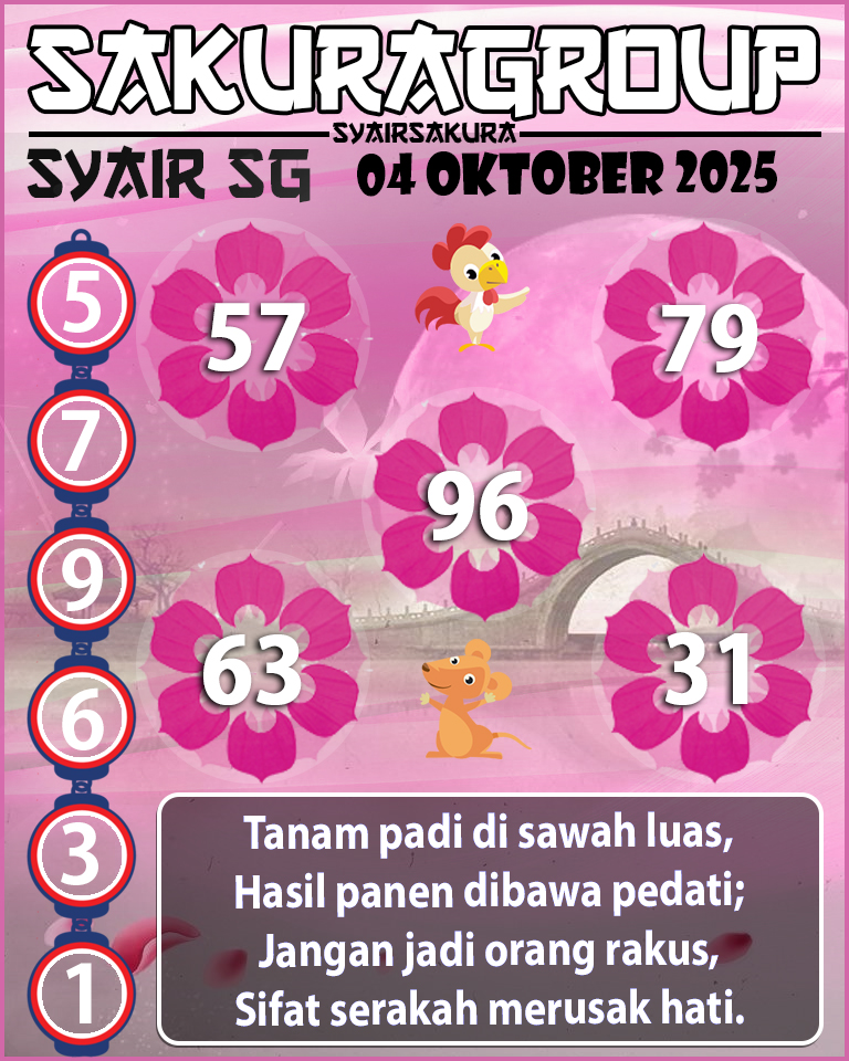 Prediksi SYAIR TOGEL SINGAPORE