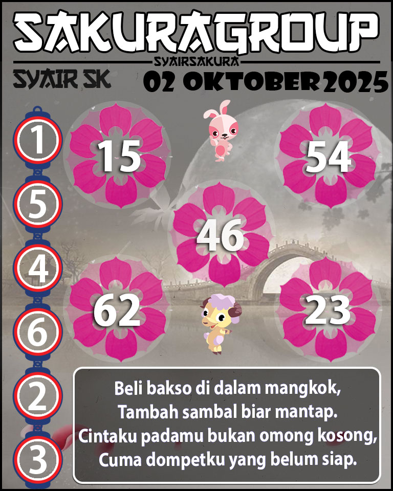 Prediksi SYAIR TOGEL SLOVAKIA