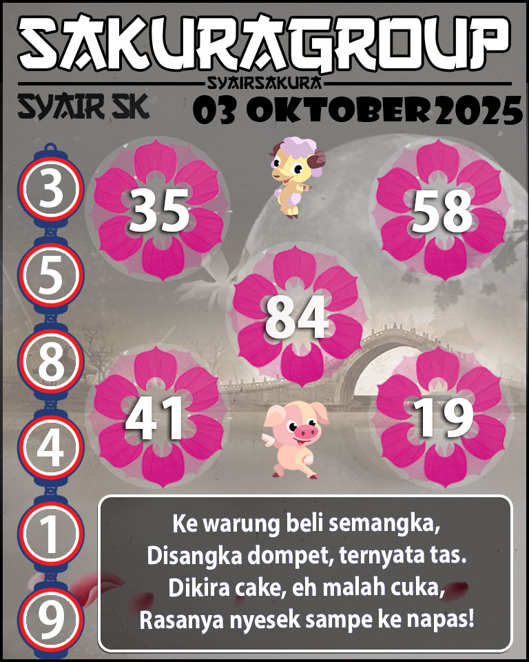 Prediksi SYAIR TOGEL SLOVAKIA