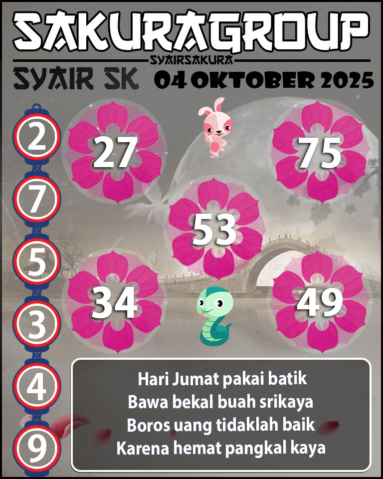 Prediksi SYAIR TOGEL SLOVAKIA
